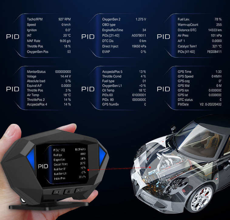 HD-LCD-Instrument Fahrzeug-HUD-Kopfanzeige